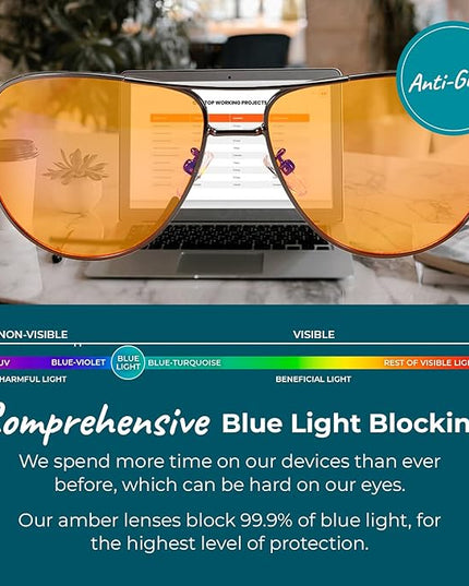 100% Blue Light Blocking Glasses - Women + Men - Better Sleep - Anti Eye Strain Protection - Computer Screens Gaming