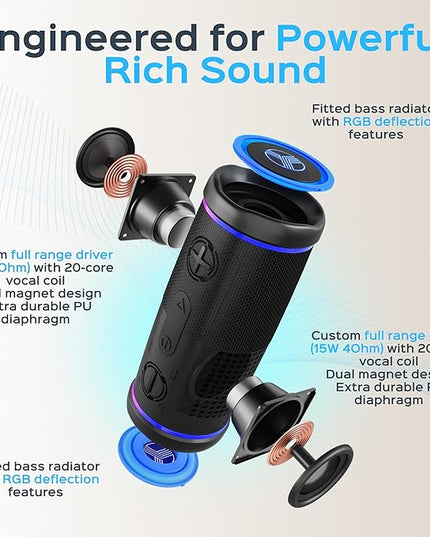 TREBLAB HD77 Bluetooth Speaker, 30W Portable Wireless Speaker with 360° Stereo Sound & Deep Bass, IPX7 Waterproof Outdoor Bluetooth Speaker, 20H Battery, TWS Pairing for Home, Beach, Pool, Camping