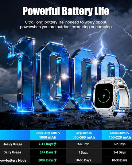 2.0" Military Smart Watch for Men with Flashlight, Make/Answer Calls, 1000mAh, IP68 Waterproof, 100+ Sport Modes Fitness Tracker for Workout Outdoor iOS Android Compatible, Silver