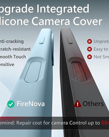 FireNova Magnetic for iPhone 17 Case, Compatible with MagSafe, [Integrated Silicone Camera Control Button] [Camera Protection] Anti-Scratch Microfiber Lining Phone Case, 6.3", Sky Blue