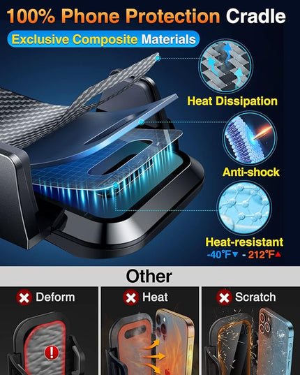 VANMASS【85+LBS Strongest Suction & Military-Grade 2026 Ultimate Car Phone Mount【Patent & Safety Certs】 Cell Phone Holder Truck for Dashboard Windshield Vent for iPhone 17 Pro Max 16 15 for Samsung