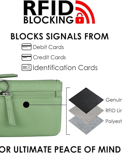 ili New York Mini Leather Coin Purse, Compact Design with Key Ring and RFID Protection for Women and Men in Vibrant Colors, Sage