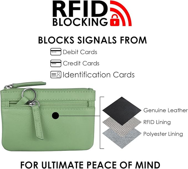 ili New York Mini Leather Coin Purse, Compact Design with Key Ring and RFID Protection for Women and Men in Vibrant Colors, Sage