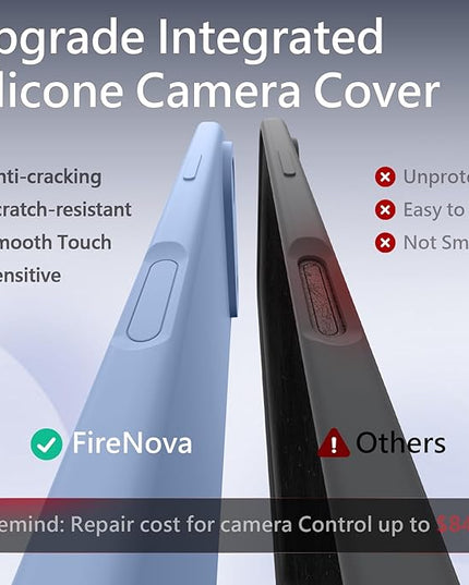 FireNova Magnetic for iPhone Air Case, Compatible with MagSafe, [Integrated Silicone Camera Control Button] [Camera Protection] Microfiber Lining Phone Case for iPhone 17 Air, 6.5", Light Blue