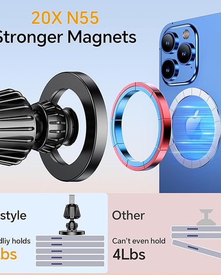 Kaistyle for Magsafe Car Mount【20 Strong Magnets】Magnetic Phone Holder for Car Phone Holder Mount Dash Mounted Holders Cell Phone Holders for Your Car Accessories for Women Men for iPhone 17 16 15 14
