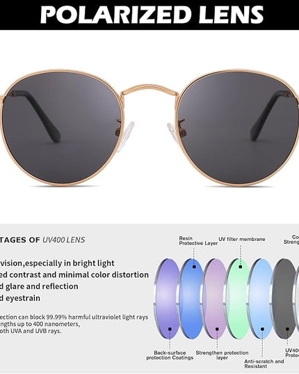 Pro Acme Small Round Metal Polarized Sunglasses for Women Retro Designer Style