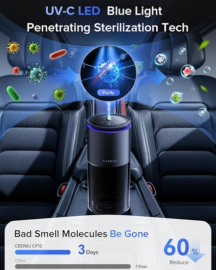Ceeniu Car Air Freshener, Smart Ultrasonic Diffuser CF12 Pro, Enlarged Spray Nozzle, Auto On/Off, Adjustable Mode, 60-Day Powerful Battery, Ambient Light, Premium Bamboo Forest Scent, Lasts 4 Months