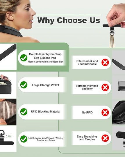 Clip and Go Strap for Phone with Wallet Crossbody, Adjustable Phone Lanyard with Detachable RFID Wristlet Wallet, Universal Phone Strap with 360° Rotatable Phone Tabs for All Phones (Black)