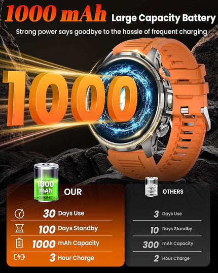 Military Smart Watches for Men, 1.91" Men's Smart Watch with 1000mAh/5 ATM Waterproof/LED Flashlight/110+ Sport Modes/Heart Rate/SpO2/Sleep Monitor, Fitness Tracker Watch for Android & iPhone (Black)