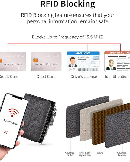 ilovever Small Wallet Women Soft Leather RFID Blocking Card Holder with Zipper Pocket Bifold wallet,Black