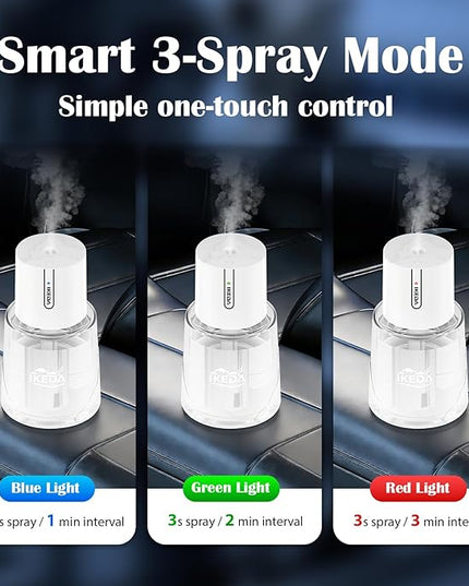 Smart Car Air Freshener,100ml Essential Oil Mist Aroma Machine, 3 Mode Mini Small Scent Spray for Truck & Car with Touch Switch, Automotive Aroma Diffuser for Gift(White, Milk-Aromas)