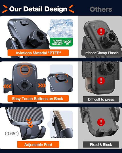TORRAS Ultra-Durable Phone Holders for Your Car【96+LBS Strongest Suction】 Car Phone Holder Mount, Safety Certs Cell Phone Car Mount Truck for Dashboard Windshield Vent for iPhone 17 16 15 14 Pro Max