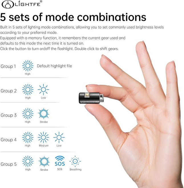 LIGHTFE E2 Mini Keychain Flashlight - Rechargeable USB Magnetic Charging, Compact & Bright LED Pocket Light for Emergencies, Camping, EDC, Everyday Carry
