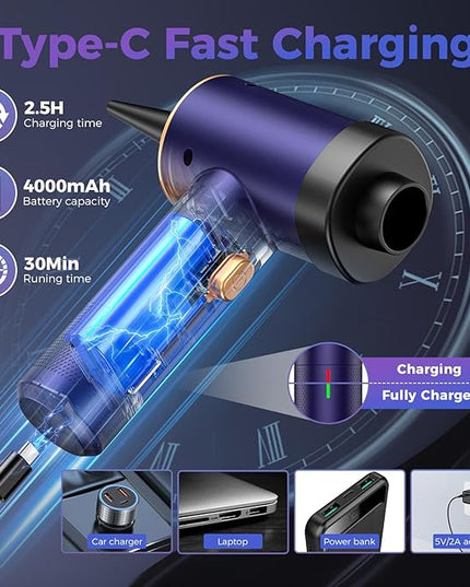 Handheld Car Vacuum Portable Cordless,18000PA High Power Vacuum Cleaner with Brushless Motor.7 in 1 Mini Hand Held Vacuum Rechargeable AirDuster/Blower for Car,Home,Ofice,Pet