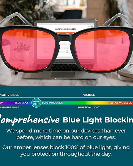 100% Blue Light Blocking Glasses - Women + Men - Better Sleep - Anti Eye Strain Protection - Computer Screens Gaming