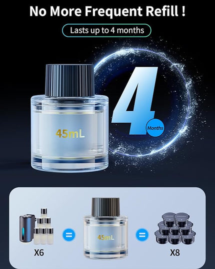 Ceeniu Smart Car Air Freshener, Enlarged Spray Nozzle, Advanced Ultrasonic Diffuser CF12 Pro, Auto On/Off, Adjustable Mode, 60-Day Powerful Battery, Ambient Light, Luxury Cologne Scent, Lasts 4 Months