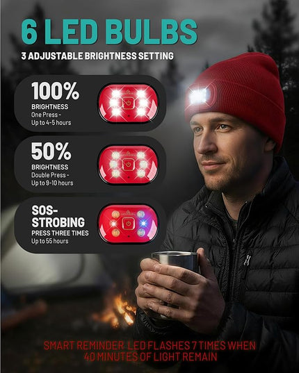 AOPREL Beanie with The Light, Unisex USB Rechargeable Headlamp Winter Knitted Cap for Men Dad Husband