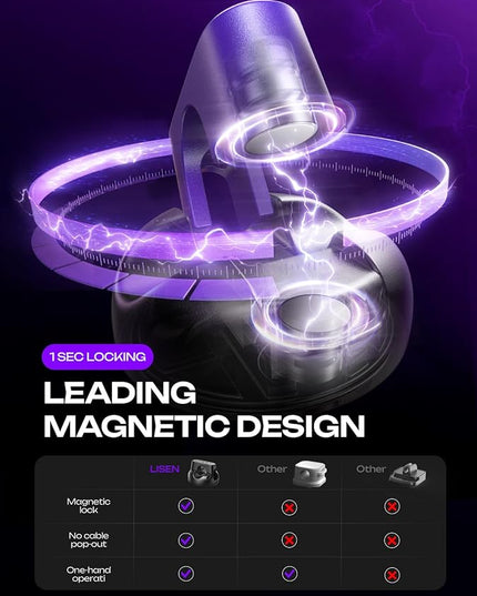 8-Pack Office Desk Accessories [1S Snap-On] Nightstand Organizer, LISEN Desk Organizers and Accessories with 4 Extra Strong Adhesive Pads, Wire Organizer for Nightstand, Home, Car, Desktop, Purple