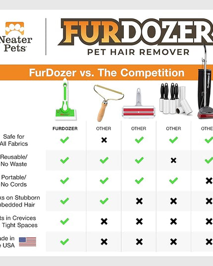 FurDozer Pet Hair Remover & Auto Detailing Tools - Cat & Dog Hair Remover for Carpets, Car Interiors, Couches, Bedding, & Pet Furniture (Green, (3 Pack) - X6, X3 PRO, X3 MINI)