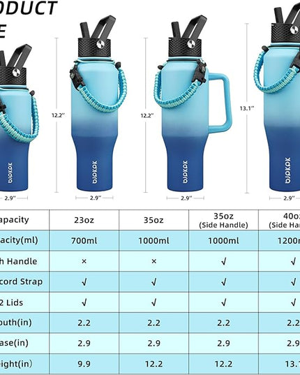 BJPKPK Insulated Water Bottles with Straw Lid, 23oz Metal Water Bottle with 2 lids & Paracord Strap, Double Wall Stainless Steel Vacuum Tumblers, Cups, Mugs, Thermo for Hot& Cold Drinks, Sky