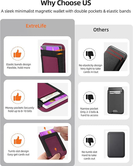 ExtreLife for Magsafe Wallet, Strongest Magnetic Wallet for iPhone 17/16/15/14/13/12 Series, For iPhone Magsafe Wallets, RFID Blocking, Vegan Leather, Fit 7 Cards, Cherry-new