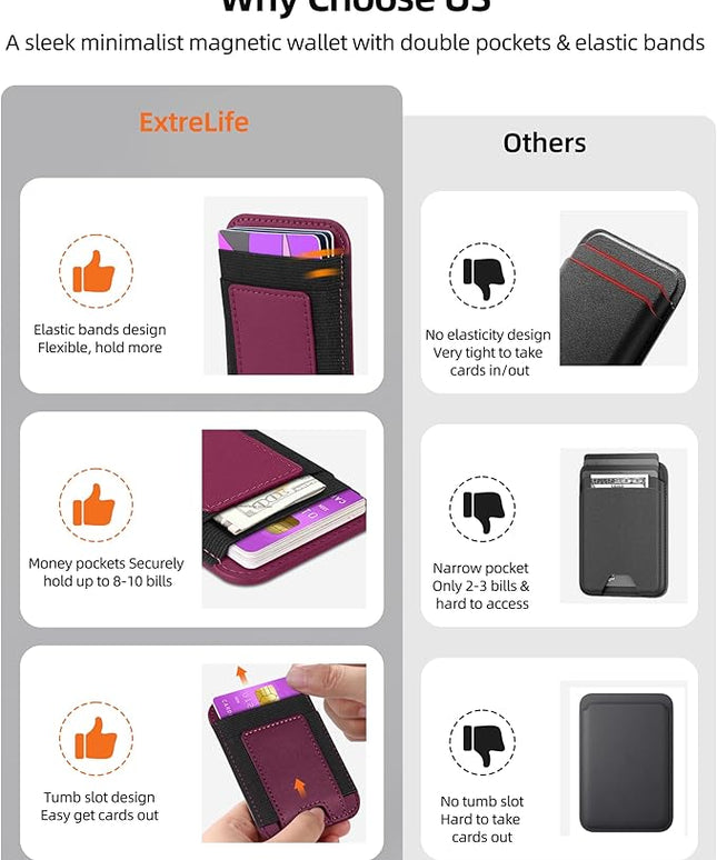 ExtreLife for Magsafe Wallet, Strongest Magnetic Wallet for iPhone 17/16/15/14/13/12 Series, For iPhone Magsafe Wallets, RFID Blocking, Vegan Leather, Fit 7 Cards, Cherry-new