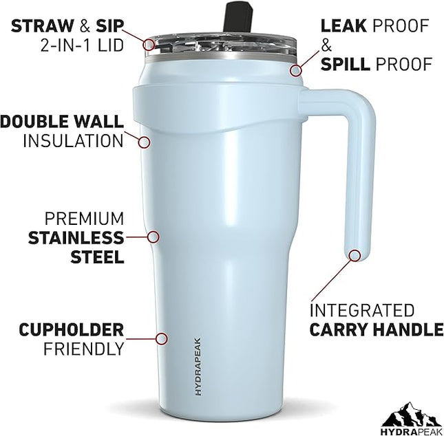 Hydrapeak Roadster 40oz Stainless Steel Tumbler Double Wall Vacuum Insulated Water Bottle With Handle And 2 in 1 Straw Lid (Powder Blue)