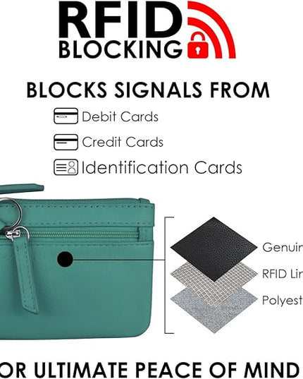 ili New York Mini Leather Coin Purse, Compact Design with Key Ring and RFID Protection for Women and Men in Vibrant Colors, Aqua