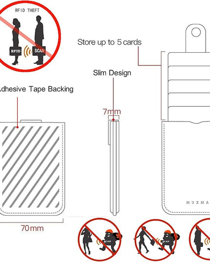 BIAJIYA Card Holder for Back of Phone RFID 5 Pull Credit Card Cash Cell Wallet Pocket Canva Leather Case for Smartphones (Dark)