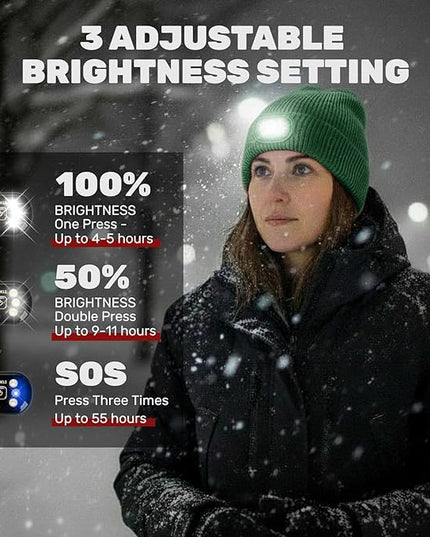 OKKLE Unisex LED Beanie with Light, USB Rechargeable Headlamp Hat, Winter Gifts for Men Women Husband Him Dark Green