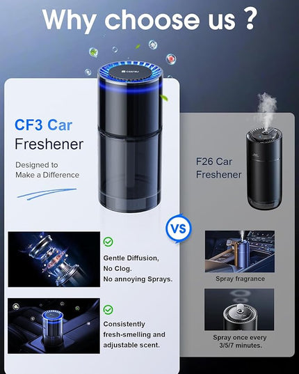 Ceeniu Smart Car Air Freshener, New Car Smell, Larger 135ml Capacity, Long-Lasting 6-Month Fragrance, Auto On/Off, Quiet Operation, Stylish Ambient Light, Premium Scent for Men, CF3 Pro Diffuser