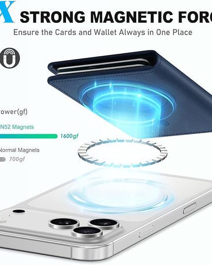 TUCCH for Magsafe Card Holder with Clear ID Window, Fit 6 Cards, RFID Blocking PU Leather Men Women Magnetic Phone Wallet for iPhone 17/16/15/14/13/12/Plus/Air/Pro/Pro Max Series, Blue
