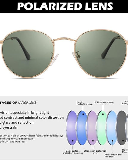Pro Acme Small Round Metal Polarized Sunglasses for Women Retro Designer Style