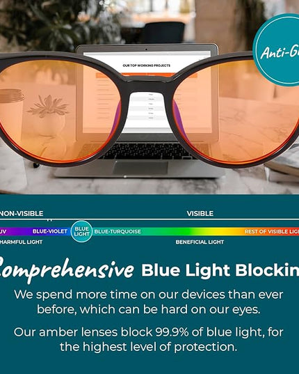 100% Blue Light Blocking Glasses - Women + Men - Better Sleep - Anti Eye Strain Protection - Computer Screens Gaming