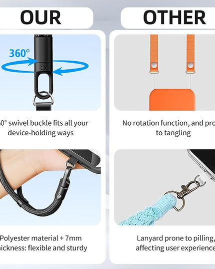 360° Rotatable Adjustable Phone Lanyard 3-Piece Set - Wrist/Neck/Crossbody Strap with Tether Tabs, Universal for Phones