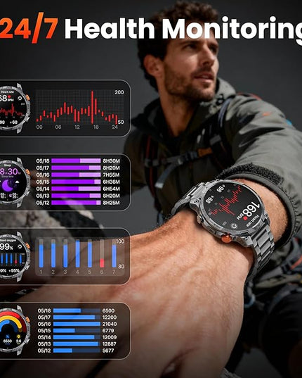 Military Smart Watches for Men,1.75″ Smartwatch with 100-Day Ultra-Long Battery/Flashlight,Fitness Watch for Heart Rate/Sleep/Calling/110+ Sports Mode Smart Watch for Android iOS 1000 mAh
