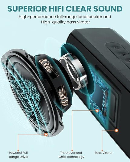 LENRUE Bluetooth Speaker,Wireless Portable Speakers with TWS, 12H Playtime, Clear Sound for Home,Travel and Outdoor,Handfree Calls Compatible with for iPhone, Samsung Android and More