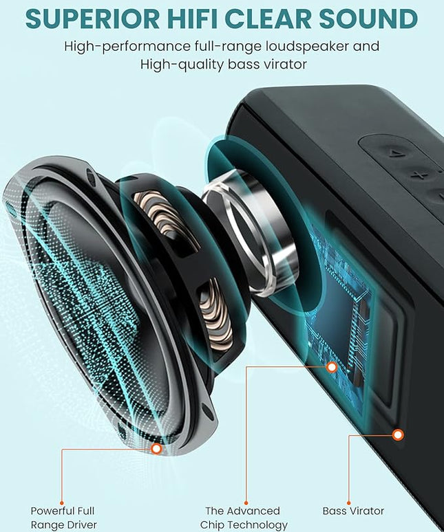 LENRUE Bluetooth Speaker,Wireless Portable Speakers with TWS, 12H Playtime, Clear Sound for Home,Travel and Outdoor,Handfree Calls Compatible with for iPhone, Samsung Android and More
