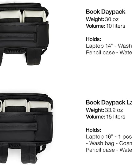 RAINS Book Daypack Large Black Laptop Backpack for Men and Women, Waterproof Black Minimalist Commuter Bag with 15”-16"