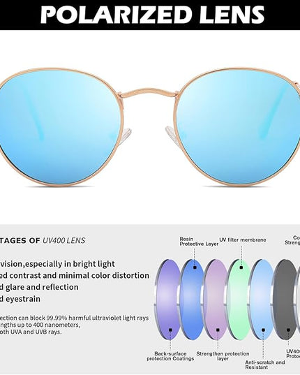Pro Acme Small Round Metal Polarized Sunglasses for Women Retro Designer Style