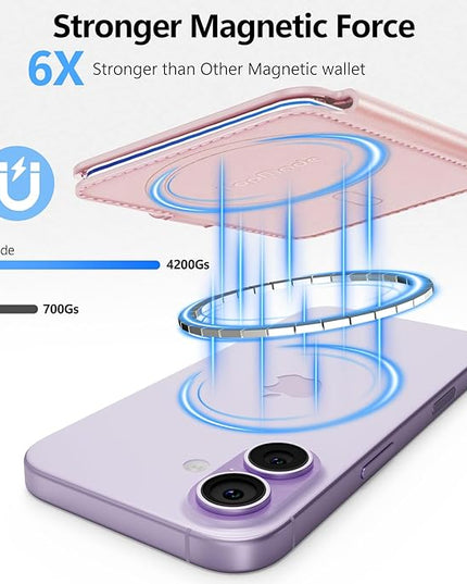 TopMade for Magsafe Wallet, Strongest Magnetic Card Holder for iPhone 17/16/15/14/13/12 Series, Slim Magnetic Phone Wallet, 4 Cards Holder, Vegan Leather, RFID Blocking, Open ID Window, Pink