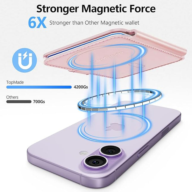 TopMade for Magsafe Wallet, Strongest Magnetic Card Holder for iPhone 17/16/15/14/13/12 Series, Slim Magnetic Phone Wallet, 4 Cards Holder, Vegan Leather, RFID Blocking, Open ID Window, Pink