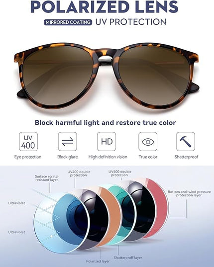 WOWSUN Retro Polarized Sunglasses Womens 2026 Trendy Round Classic Glasses