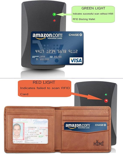 Wallet for Men-Genuine Leather RFID Blocking Bifold Stylish Wallet With 2 ID Window