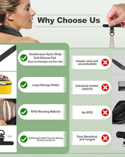 Clip and Go Strap for Phone with Wallet Crossbody, Adjustable Phone Lanyard with Detachable RFID Wristlet Wallet & Ultra-Thin 360° Rotatable Metal Tabs for All Smartphones (Yellow)
