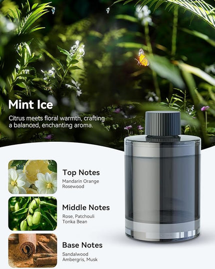 Ceeniu New Smart Car Air Freshener, 135ml Last 6 Months, Auto ON/OFF Car Freshener Long Lasting, Multi-mode Adjustable, Ambiance Light, Natural French Fragrance, CF3 Aroma Diffuser, Mint Ice Scent