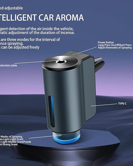 Car Air Freshener Diffuser,Smart Car Aroma Diffuser Air Freshener Spray Automatic with 10PCS Cologne Aromatherapy Oil (Oil Refill 3pcs)