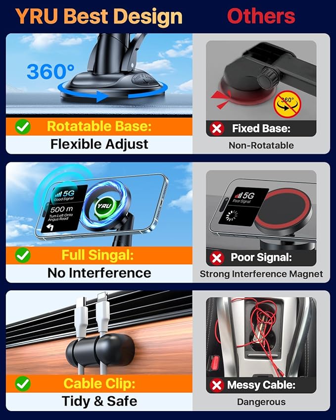 YRU [Truely Upgrade & Patent] Car Phone Holder for Magsafe [98+LBS Strongest Suction & Enhanced Magnetic] Dashboard Car Mount Windshield Vent Phone Stand for iPhone 17/16/15/14/13/12 Pro Max, Black