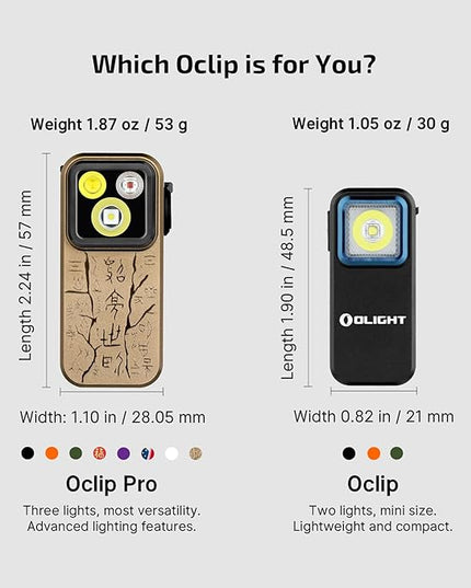 OLIGHT Oclip Pro EDC Flashlight Clip-on Light, Rechargeable 500 Lumens with Three Lighting Solutions Type-C Charging, Magnetic Flash Lights for Outdoor or Indoor Use(Ancient Script)