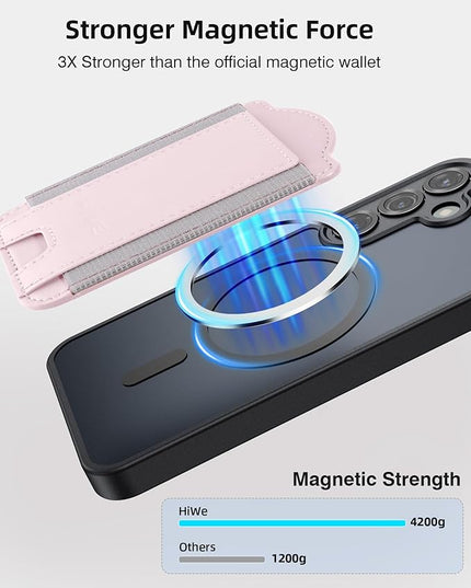 HiWe for MagSafe Wallet for Galaxy S25/S24 Series with Magnetic Case and iPhone 17/16/15/14/13/12 Series, No Case, 6 Cards Holder, RFID Leather Slim, Pink
